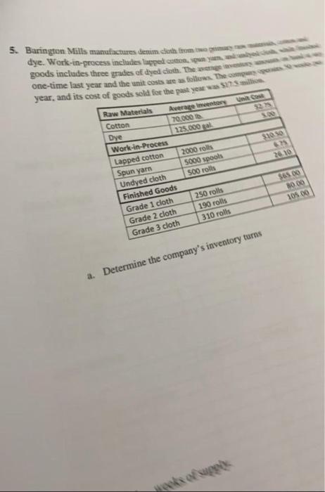 urgeeeent !!! 5. Barington Mills manufactures