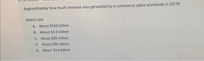 Approximately how much revenue was generated by