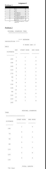 Problem Problem2 HISTAS SONG THE ARESTARTSEE