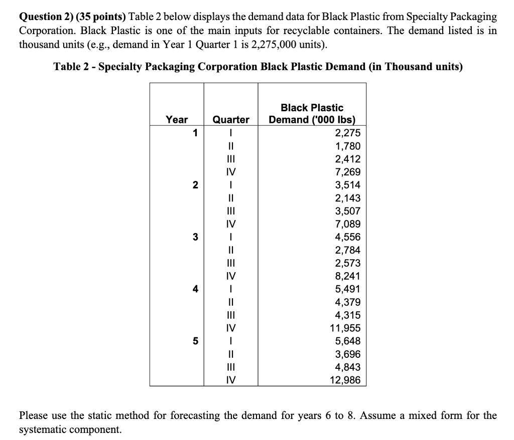 USING Excel PLEASE!!! SHOW WORK! Question 2) (35