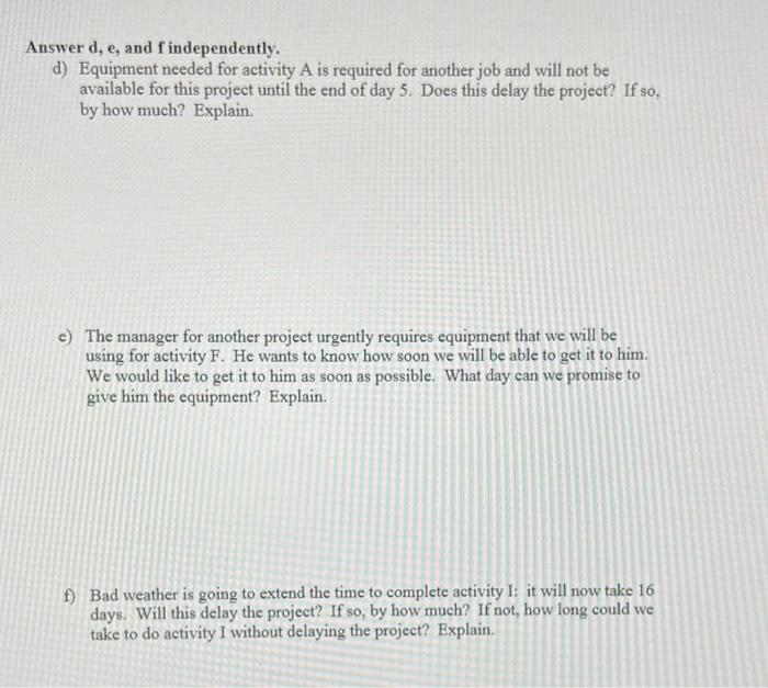 Answer d, e, and findependently. d) Equipment