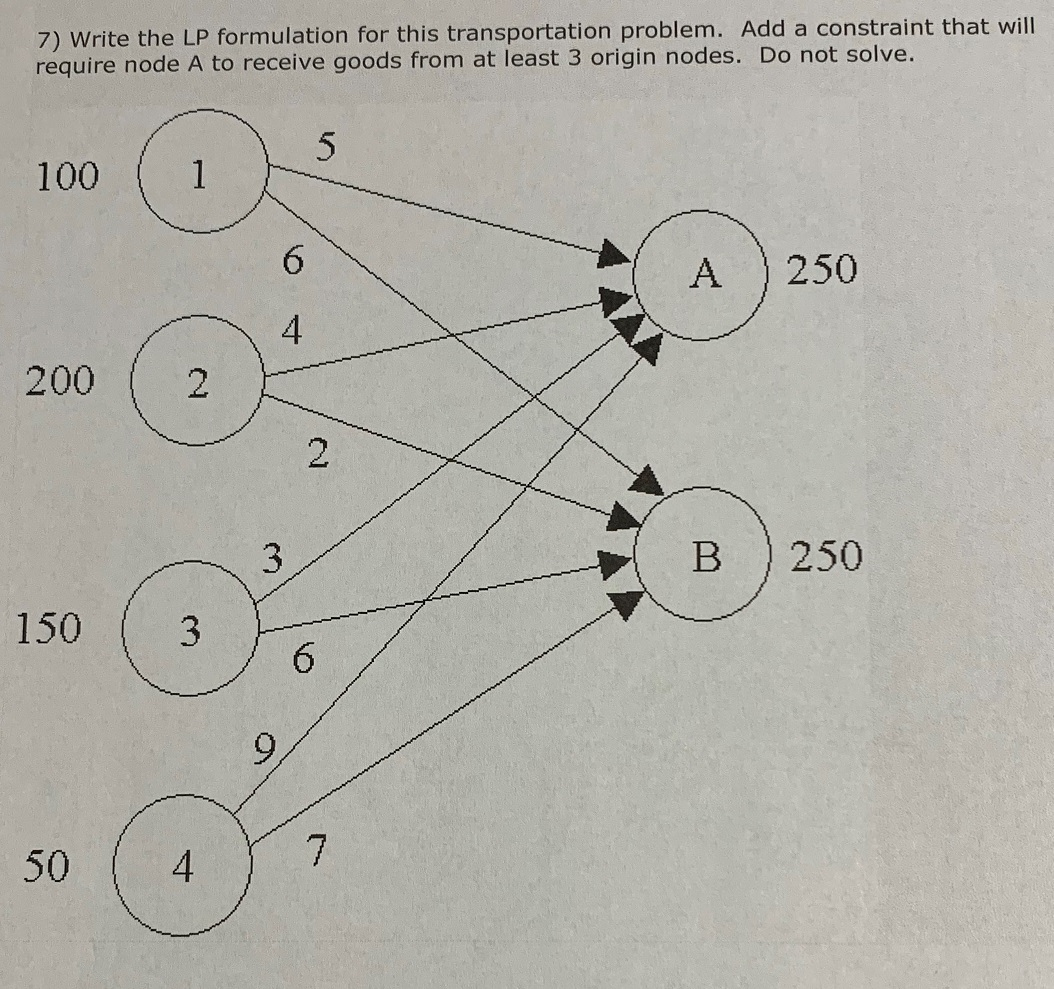 Write the LP formulation for this transportation
