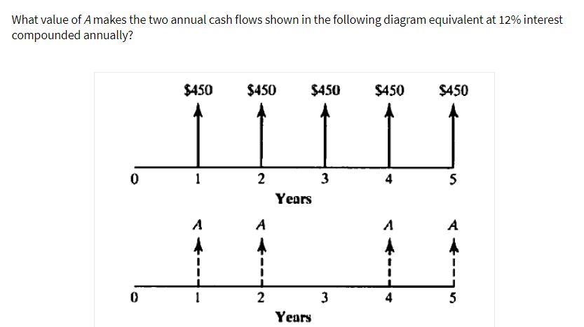 i want answer in 30 mins and correct answer
