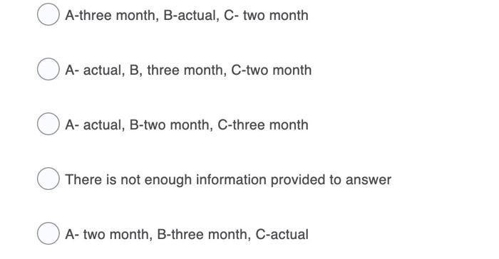The graph below contains three lines. One line is