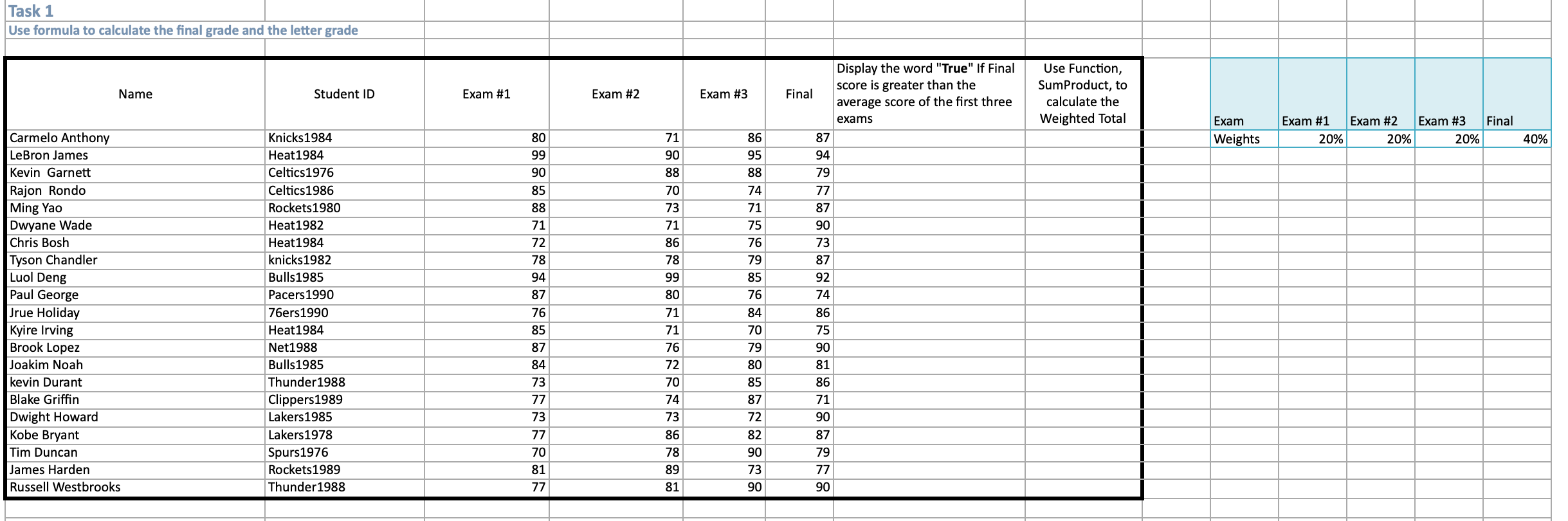 Task 1 Use formula to calculate the final grade