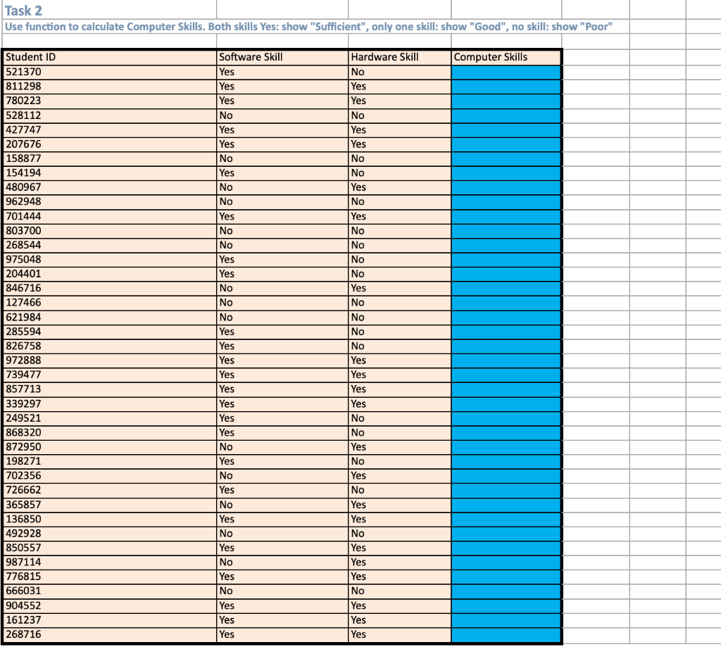 Task 1 Use formula to calculate the final grade