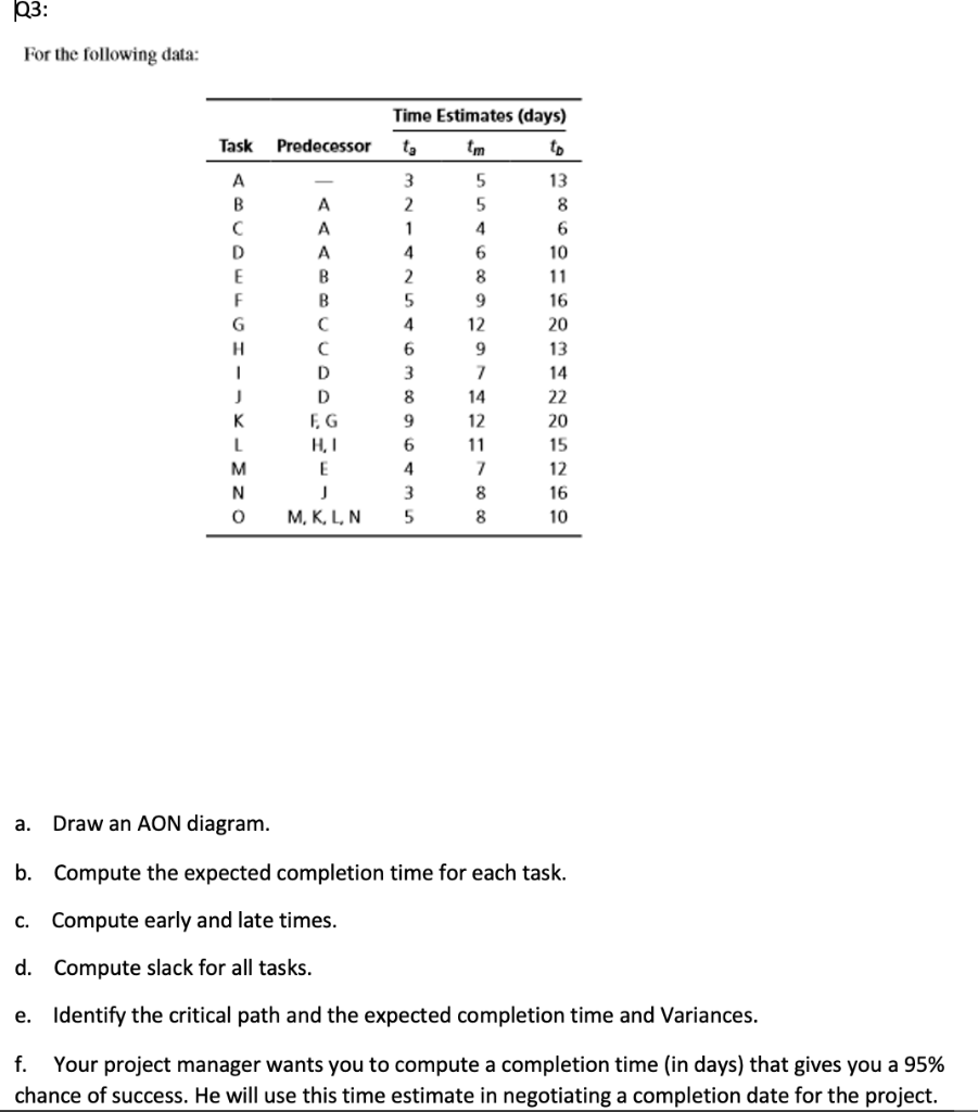 From the question Please solve e and f 23: For