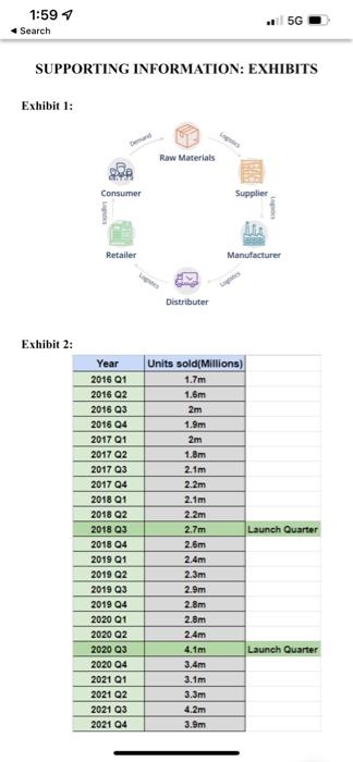 PROBLEM STATEMENT Gino is an American