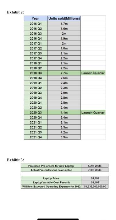 PROBLEM STATEMENT Gino is an American