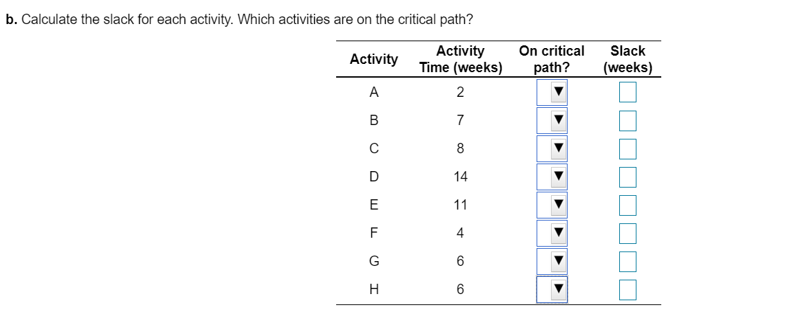 Please help with the chart! thank you A project