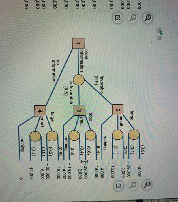 % Problem A.27 Question Help Philip Musa can
