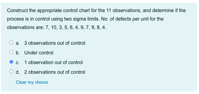 Construct the appropriate control chart for the