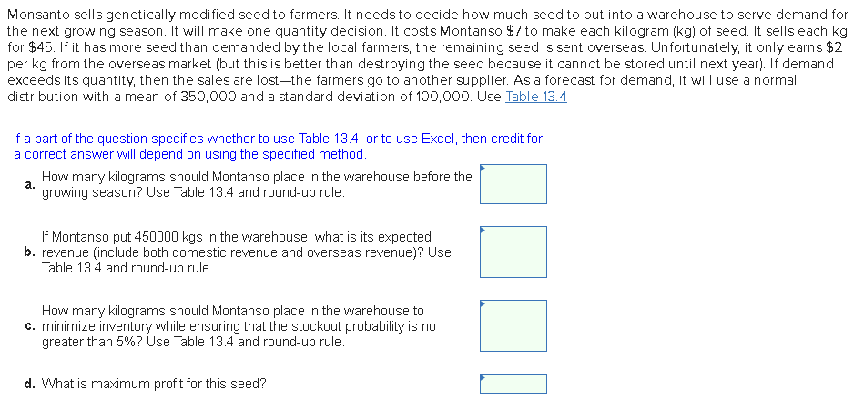 Monsanto sells genetically modified seed to