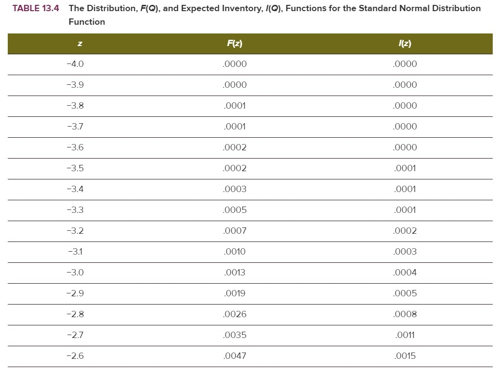Monsanto sells genetically modified seed to