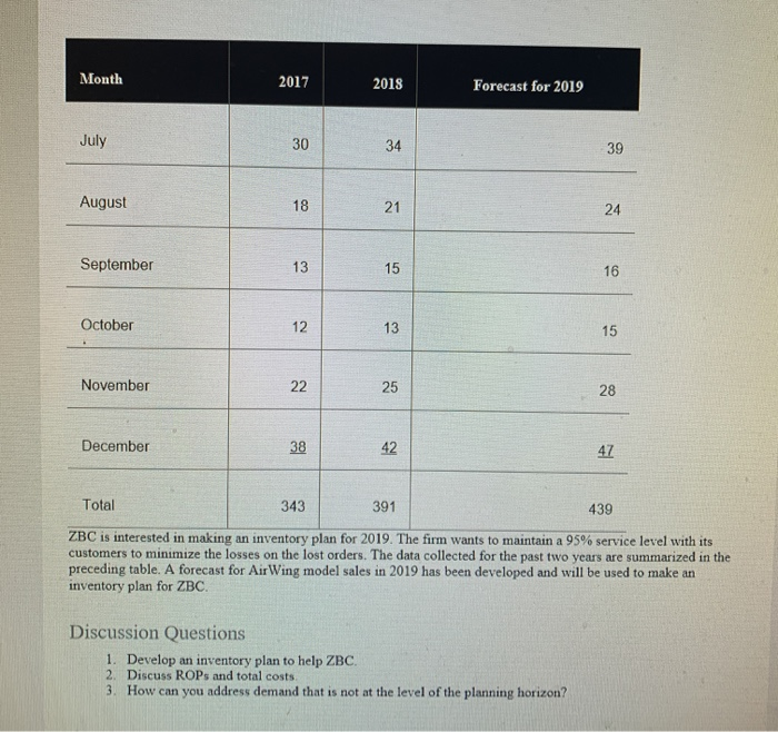0.pdf - + / CF Zhou Bicycle Company Zhou Bicycle