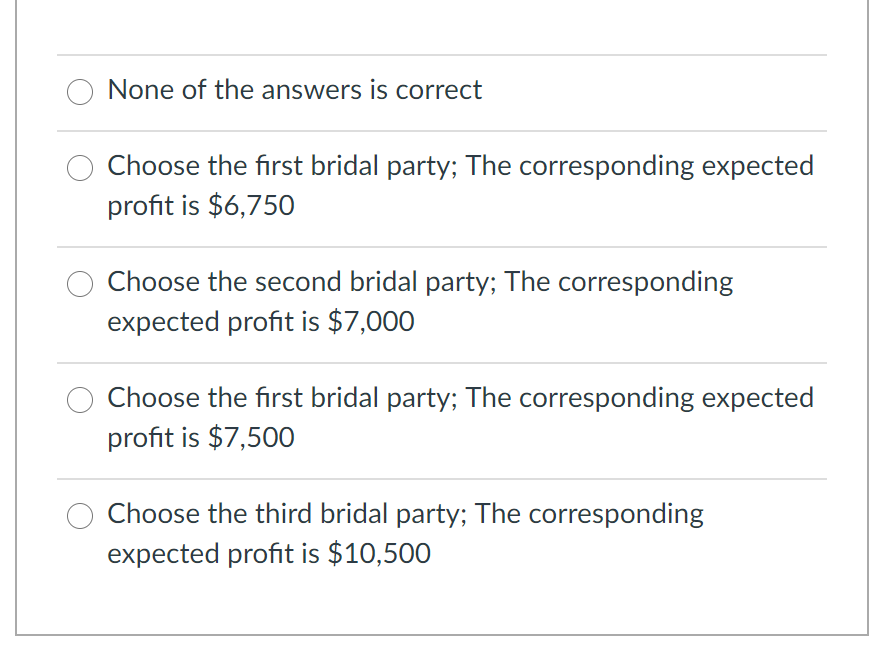 Three bridal parties came to a wedding venue at