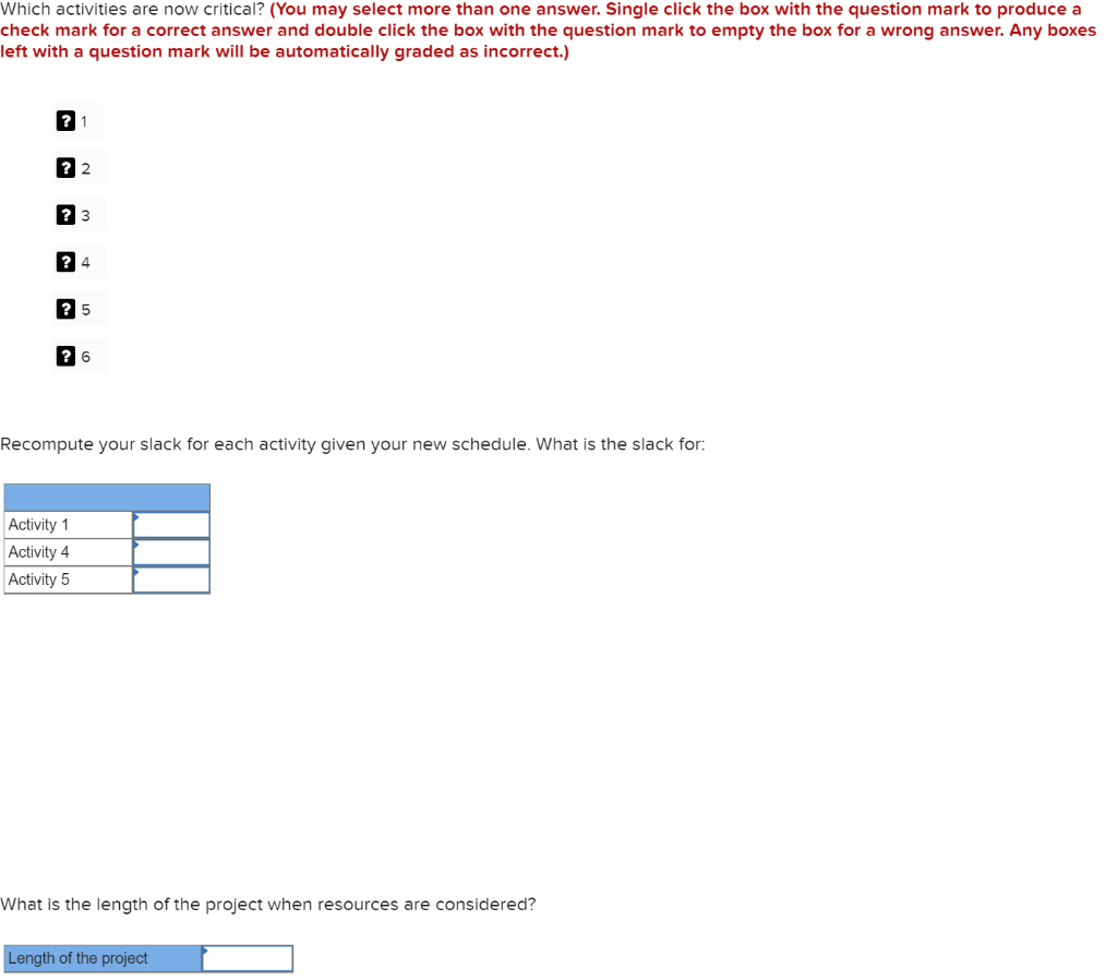 Project Management: Scheduling Resources and