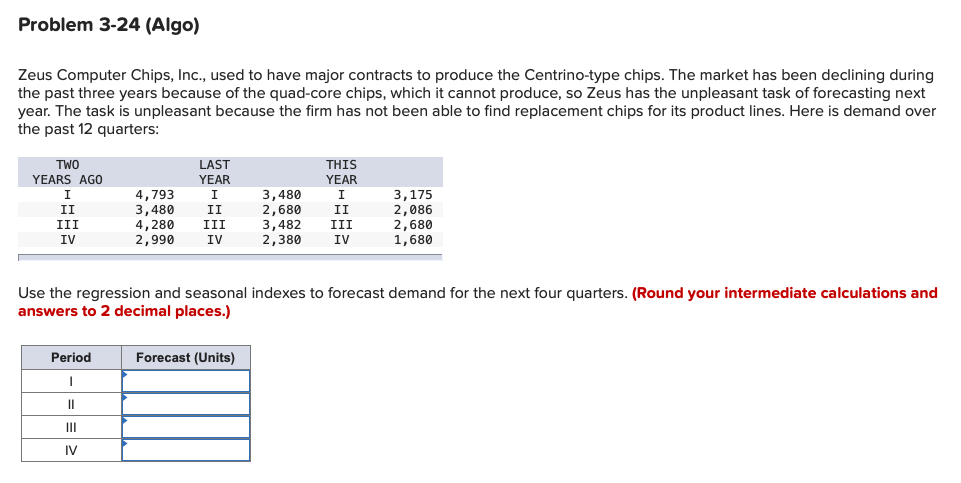 Problem 3-24 (Algo) Zeus Computer Chips, Inc.,