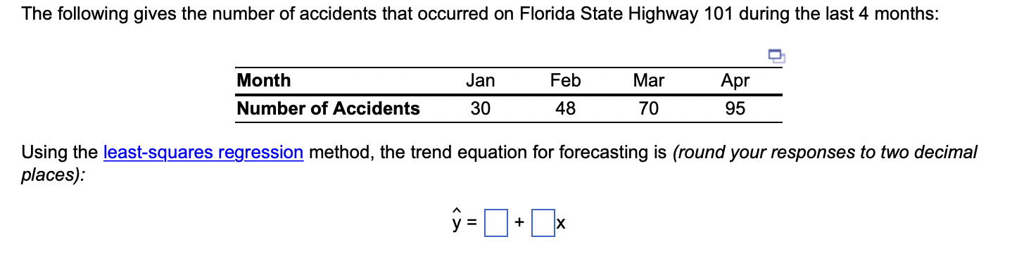Using the least-squares regression method, the