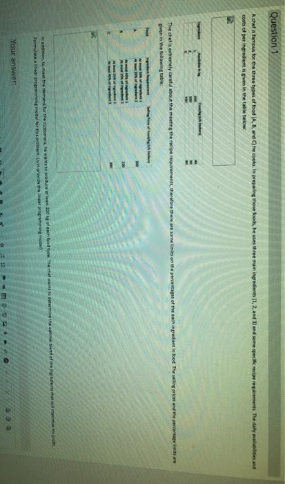 Question 1 A chef is famous for the three types