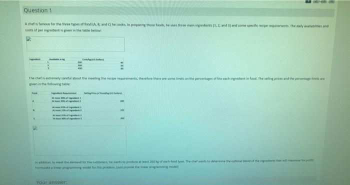 Question 1 A chef is famous for the three types