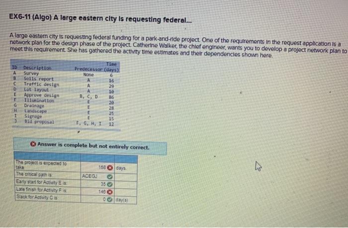Need entire solution to the problem. Need help