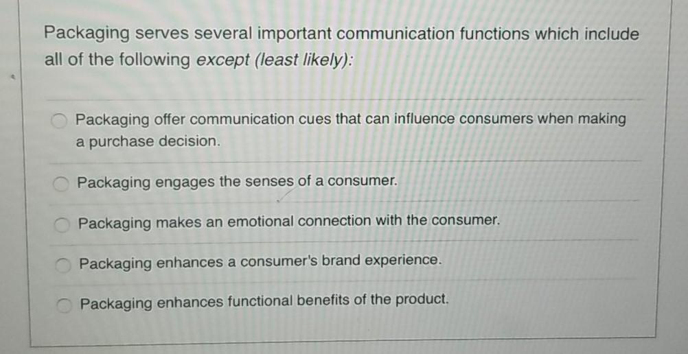 Packaging serves several important communication