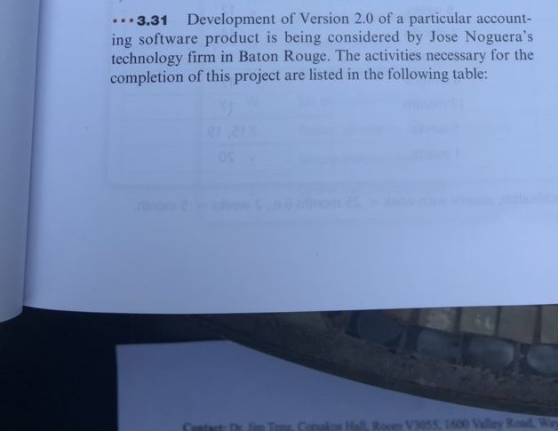 CHAPTER 3 PROJECT MANAGEMENT 131 NORMAL CRASH