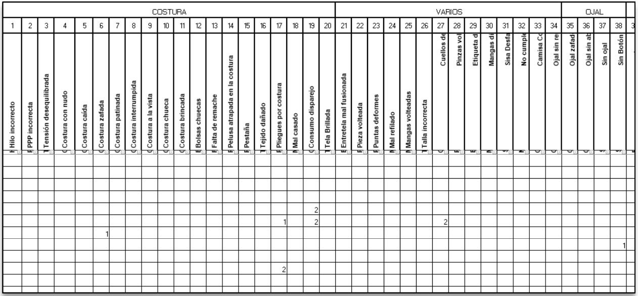 Please, with the information shown below, make a