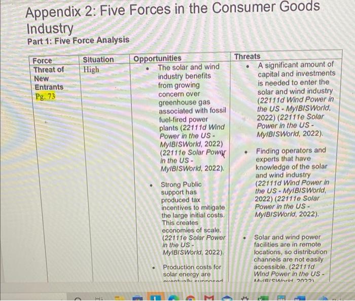 Appendix 2: Five forces in the consumer good