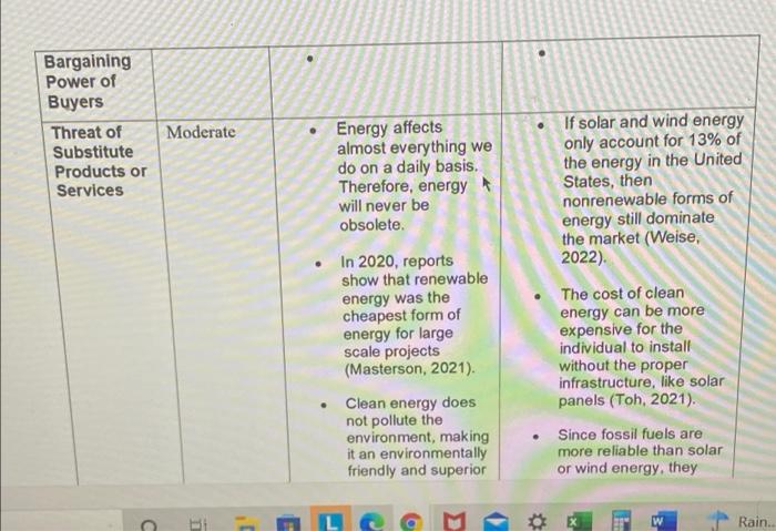 Appendix 2: Five forces in the consumer good