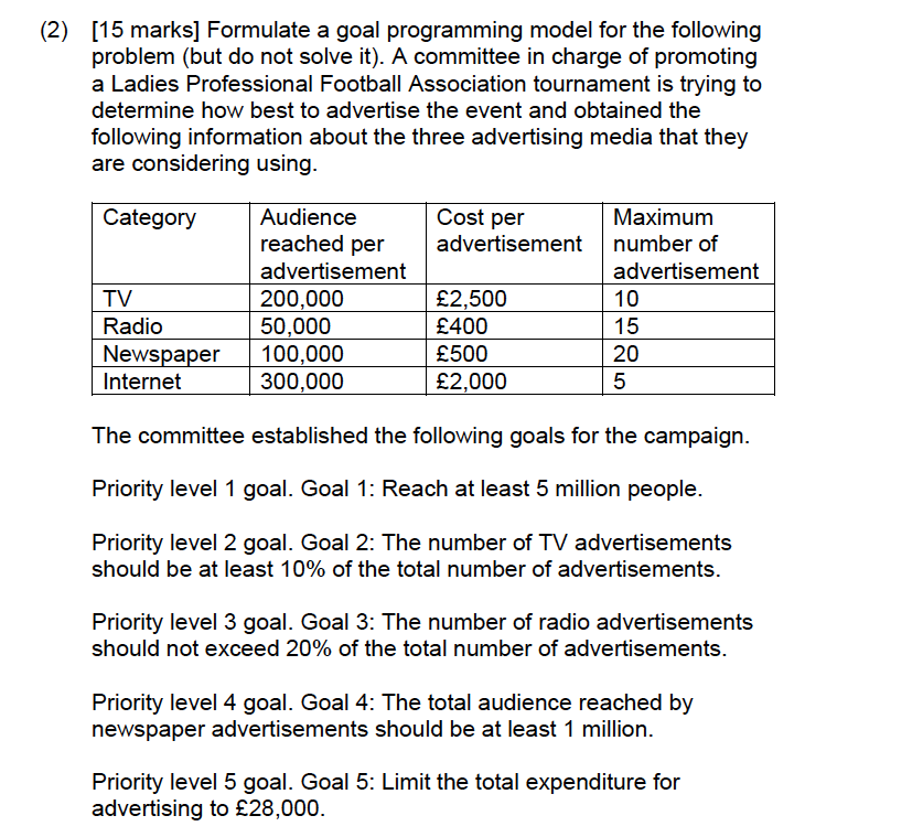 (2) [15 marks] Formulate a goal programming model