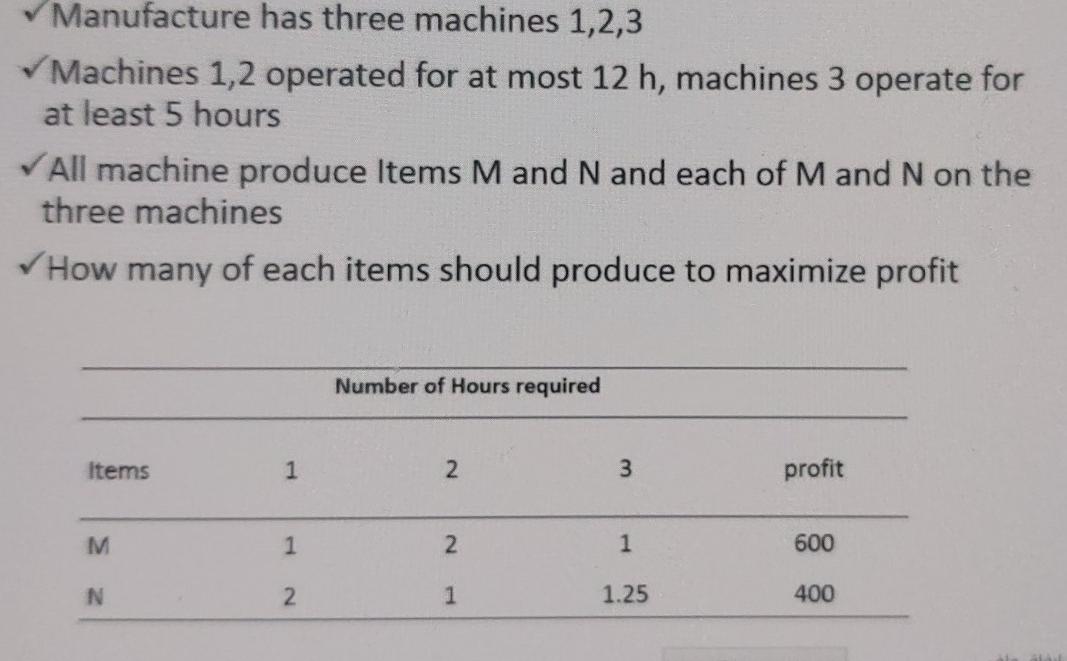 Manufacture has three machines 1,2,3 Machines 1,2
