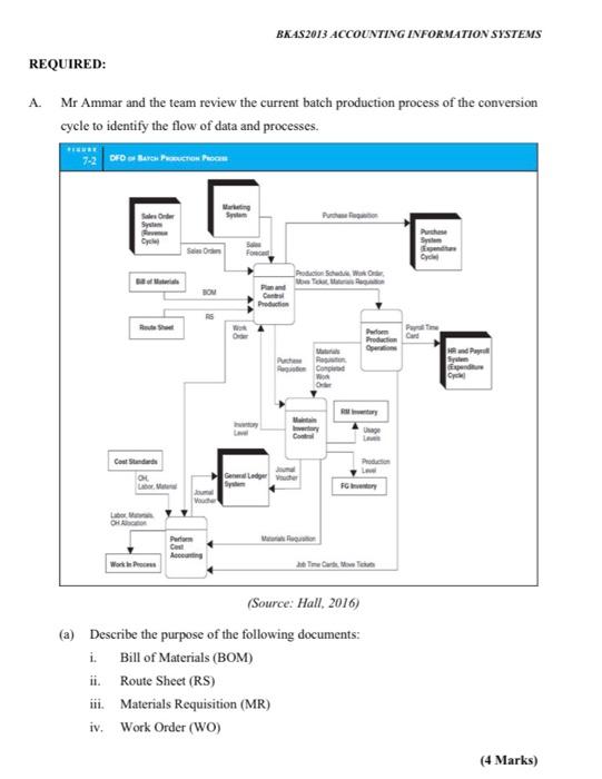 Please answer this without copy from website