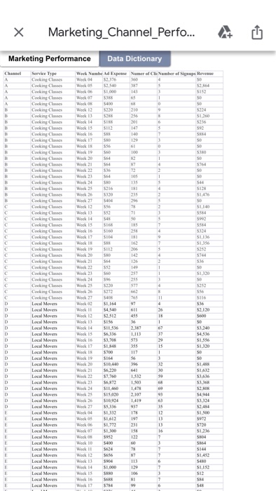 how can i add link on this app? Question 4 - Data