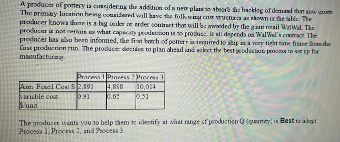 please note the correct way to list the Q range A