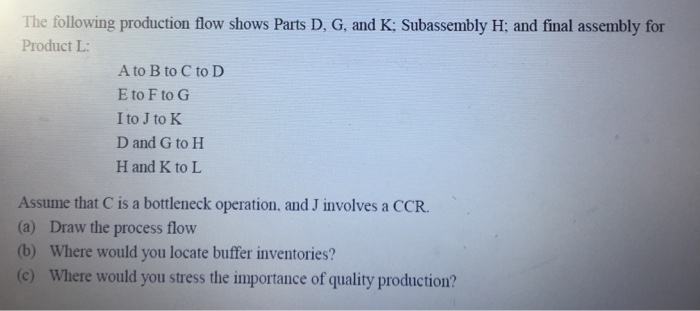 Answer the question with clear explanation. I am