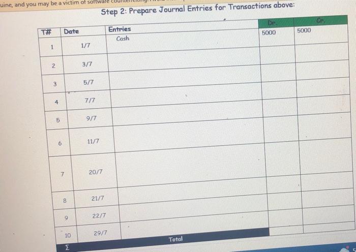 please do it inside the table Mr. Abdullah