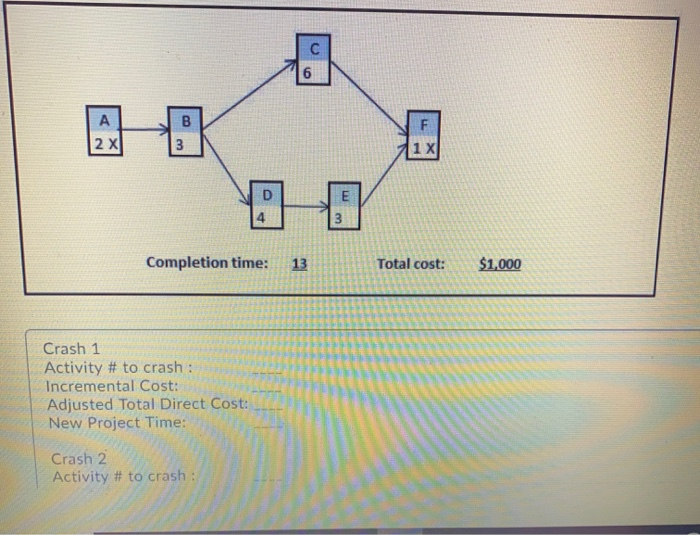 Use the information contained below to compress