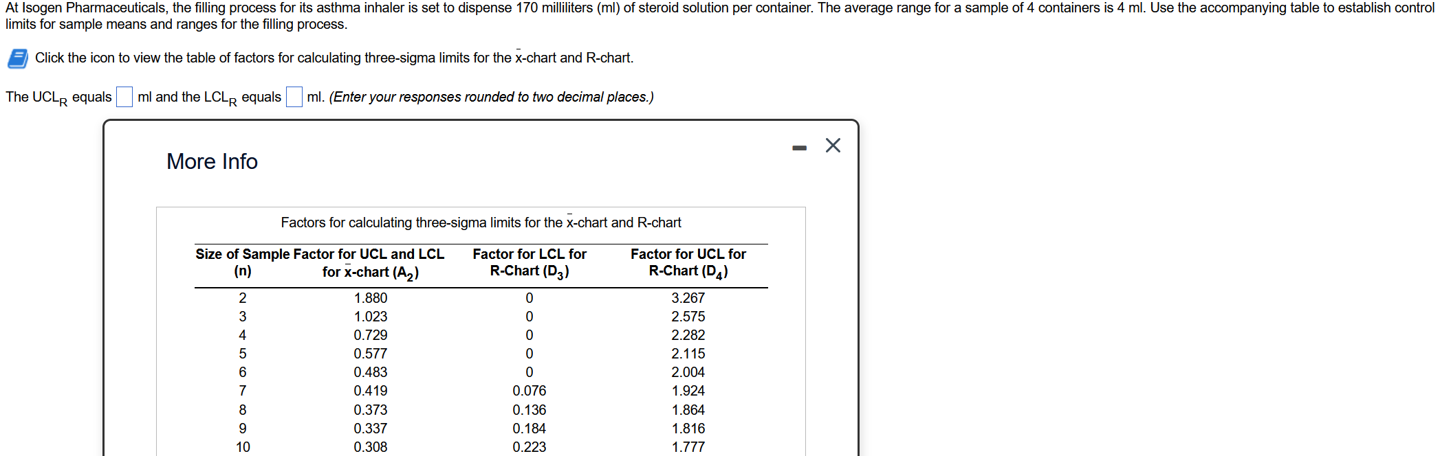 limits for sample means and ranges for the