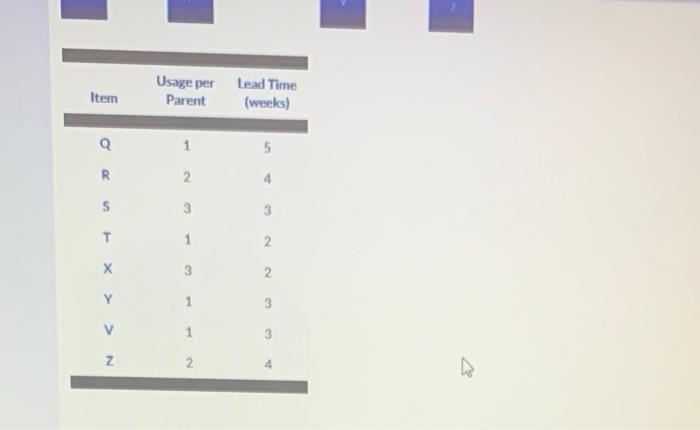 war's Welded Widgets (WWW) makes its Q Model from