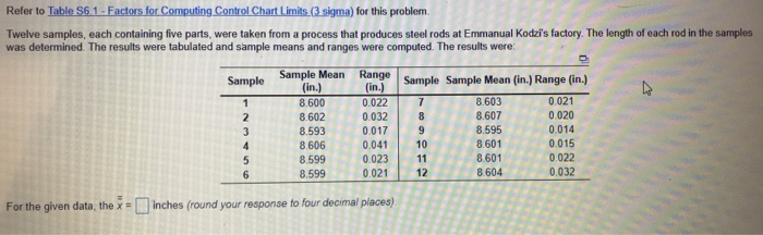 Refer to Table S6,1 - Factors for Computing