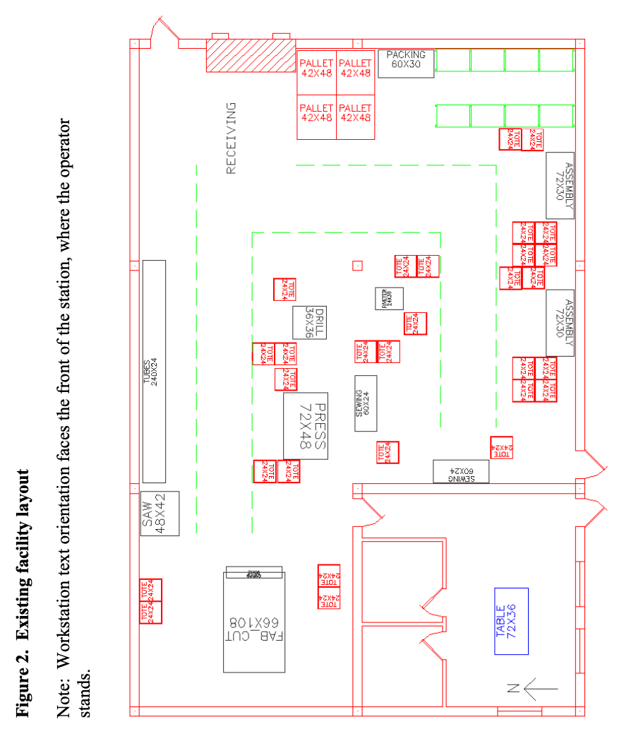 Question 3: Revise the handling methods and