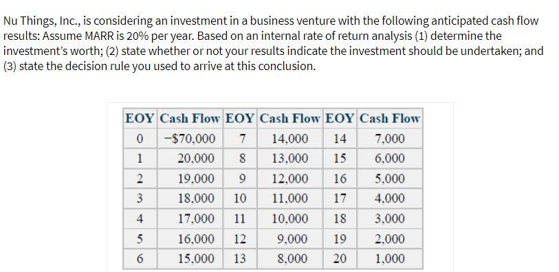 i want answer in 30 mins and correct answer