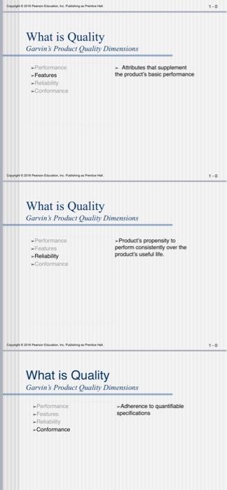 what do you understanding fot this topic.can you