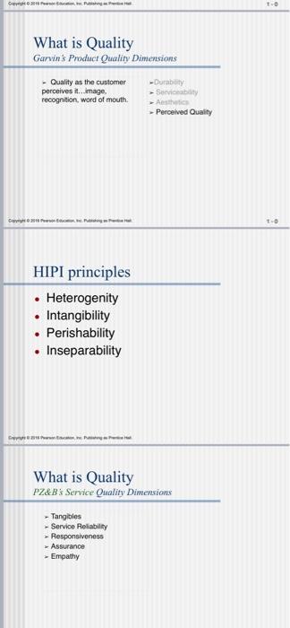 what do you understanding fot this topic.can you