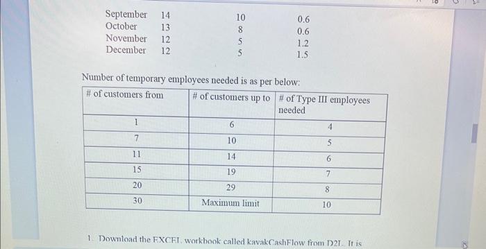 dont do the sheet 1 we already did it Background