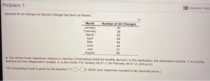For part b, use the model to forcast demand for