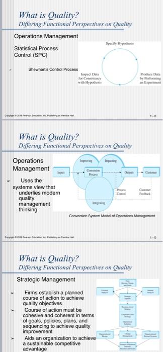 what do you understanding fot this topic.can you