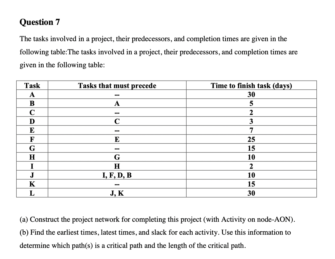 Question 7 The tasks involved in a project, their